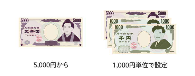 イデコは5,000円から1,000円単位