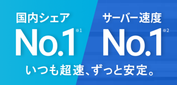 エックスサーバーでサーバーを借りる