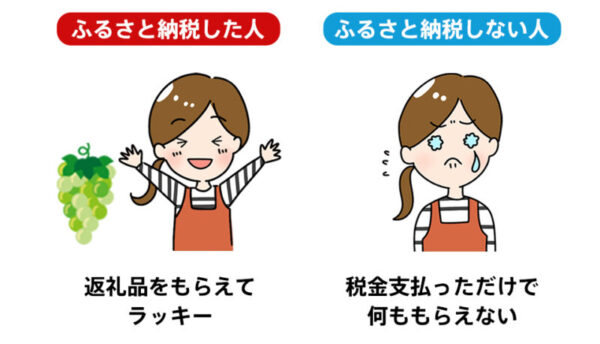 ふるさと納税する人としない人の違い