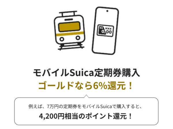 ビューカードゴールドのメリット