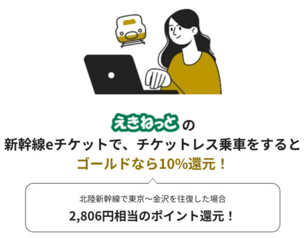 ビューカードゴールドのメリット